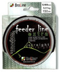 Broline vlasec FEEDER line 150m