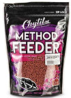 Chytil Method Feeder Pelety 750g - 2mm