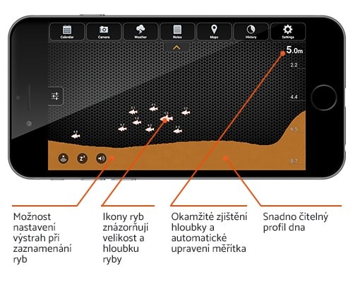 detail Deeper START nahazovací sonar