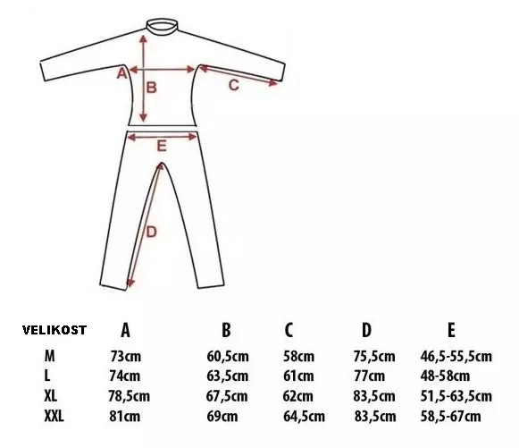 detail Prologic dvojdílný komplet MAX5 Comfort Thermo Suit