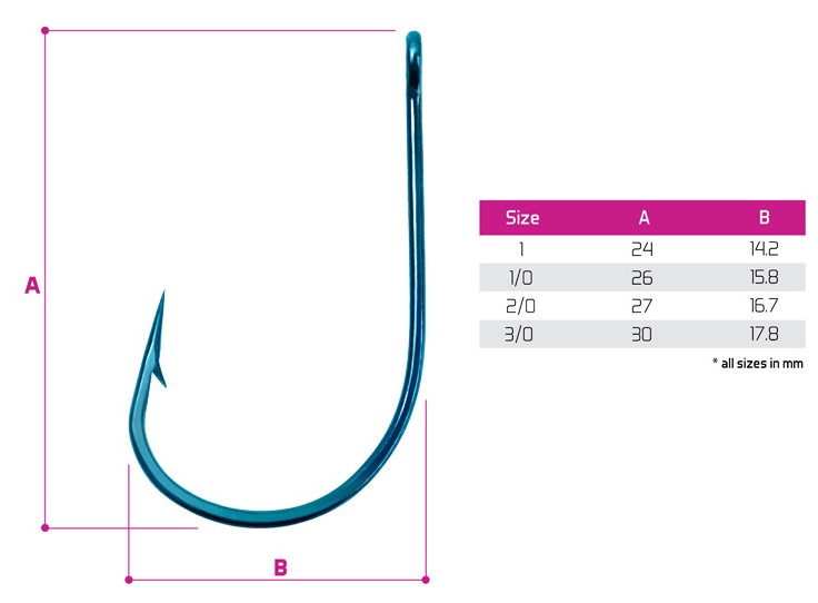 detail Delphin B! háček NEO ZanderPoint BLU 10ks