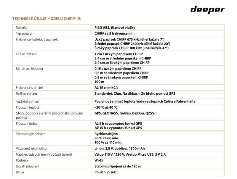 detail Deeper nahazovací sonar Chirp+2 Limited Edition Arctic Grey