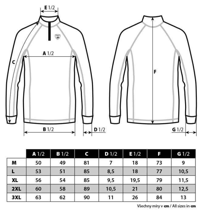detail GF termoprádlo komplet Thermal set Deluxe