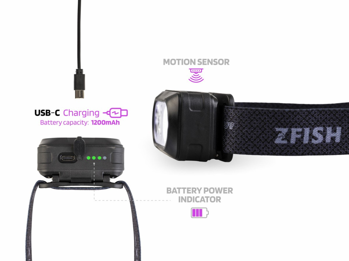 detail Zfish čelovka Zeonix UV
