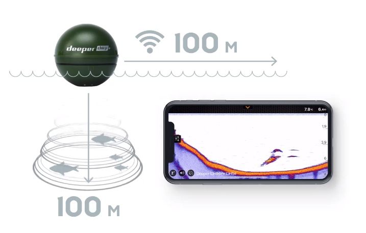 detail Deeper Fishfinder Chirp+ nahazovací echolot WiFi s GPS