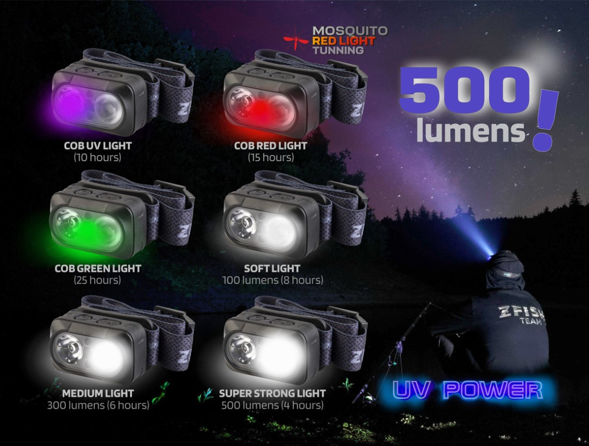 detail Zfish čelovka Zeonix UV