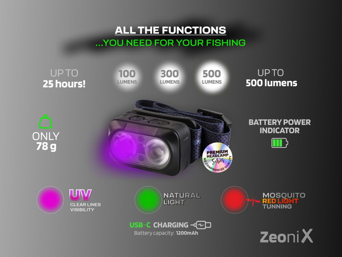 detail Zfish čelovka Zeonix UV